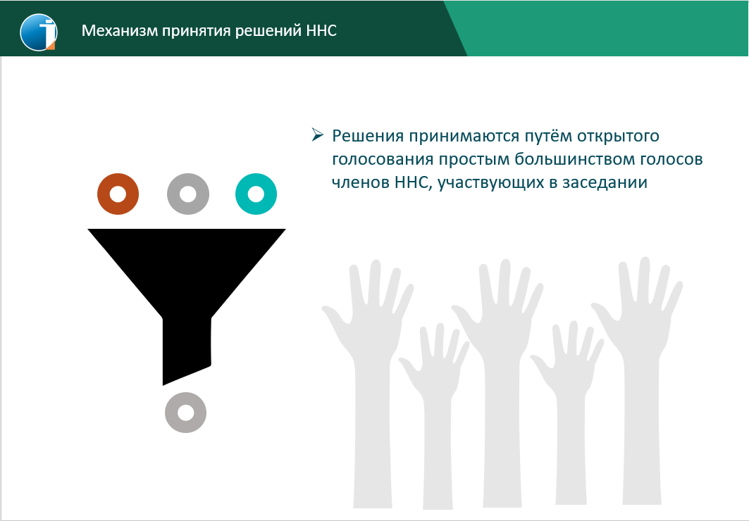 ННС